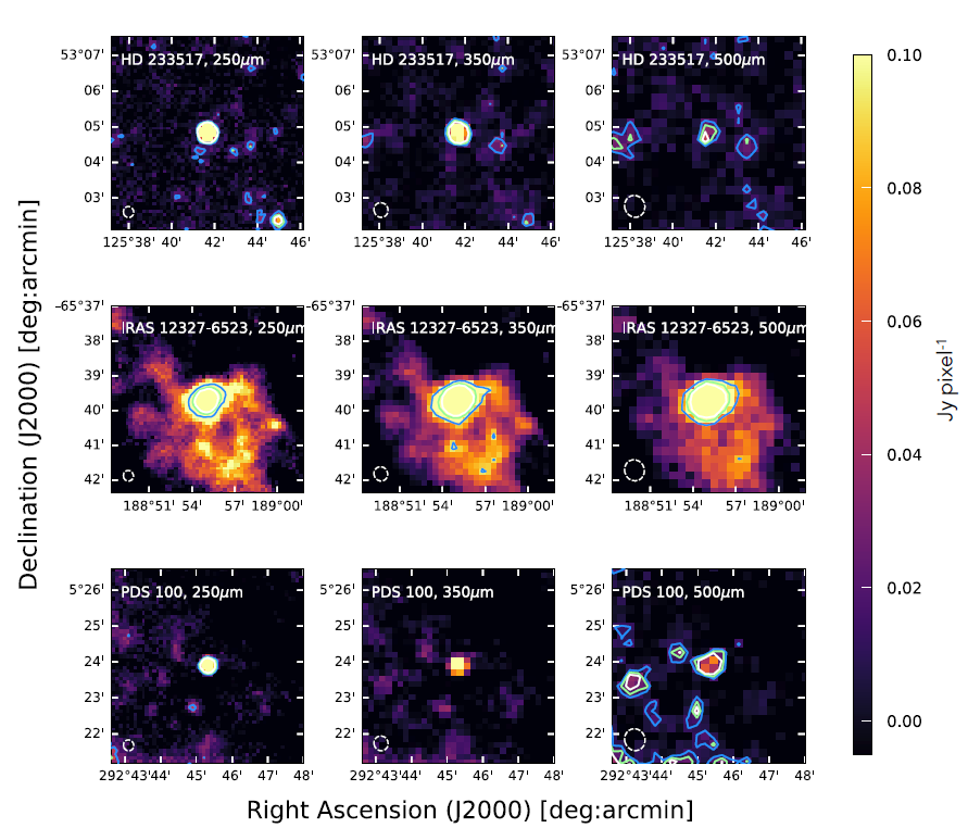 Fig 3.6 SPIRE images of the sources with a detection at 250&micro;m