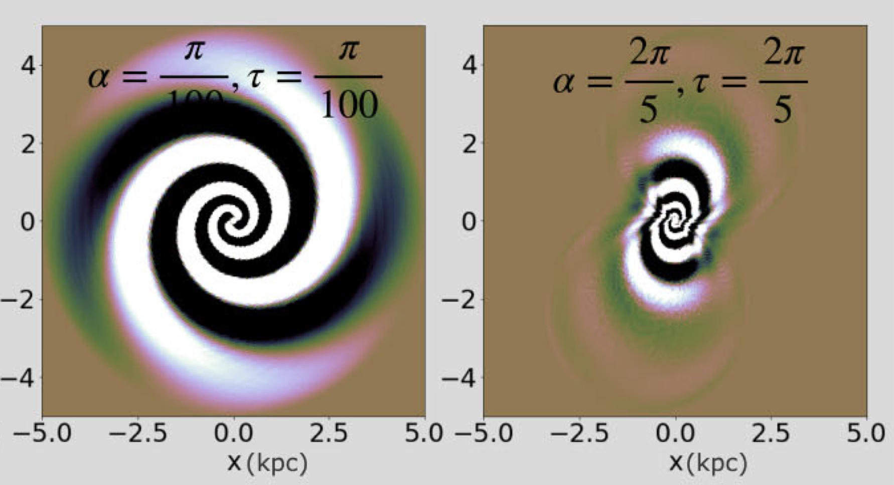 Placeholder simulation image