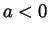 $a < 0$