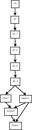 \begin{figure}\begin{center}\epsfxsize =3cm\leavevmode\epsffile{simple1a.eps}
\end{center}
\end{figure}